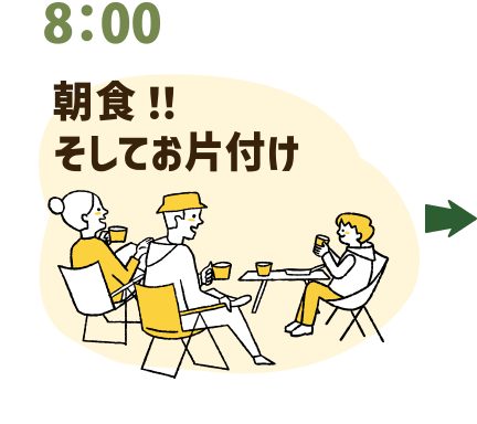 8：00 朝食！！そしてお片付け
