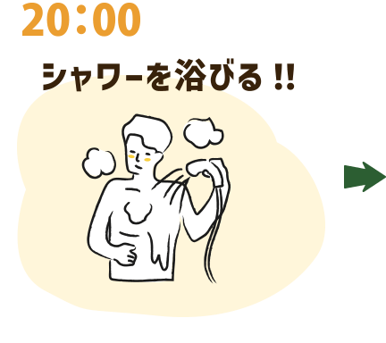 20：00 シャワーを浴びる！！