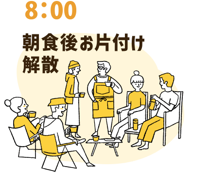 8：00 朝食後解散