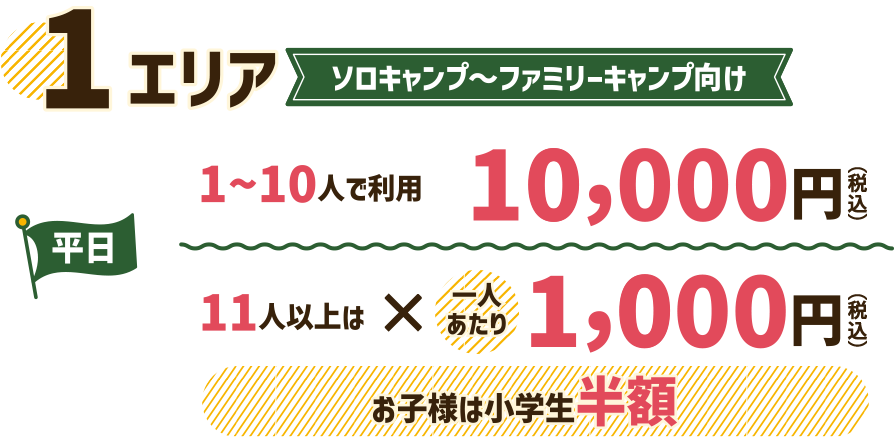 1エリア ソロキャンプ~ファミリーキャンプ向け